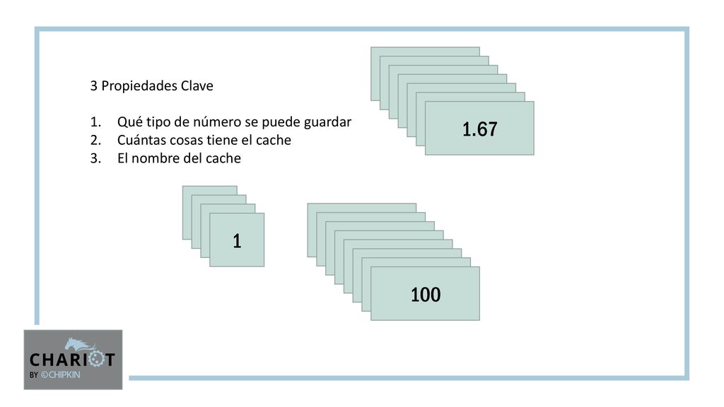 Propiedades Clave. Qué tipo de número se puede guardar. Cuántas cosas tiene el cache.
