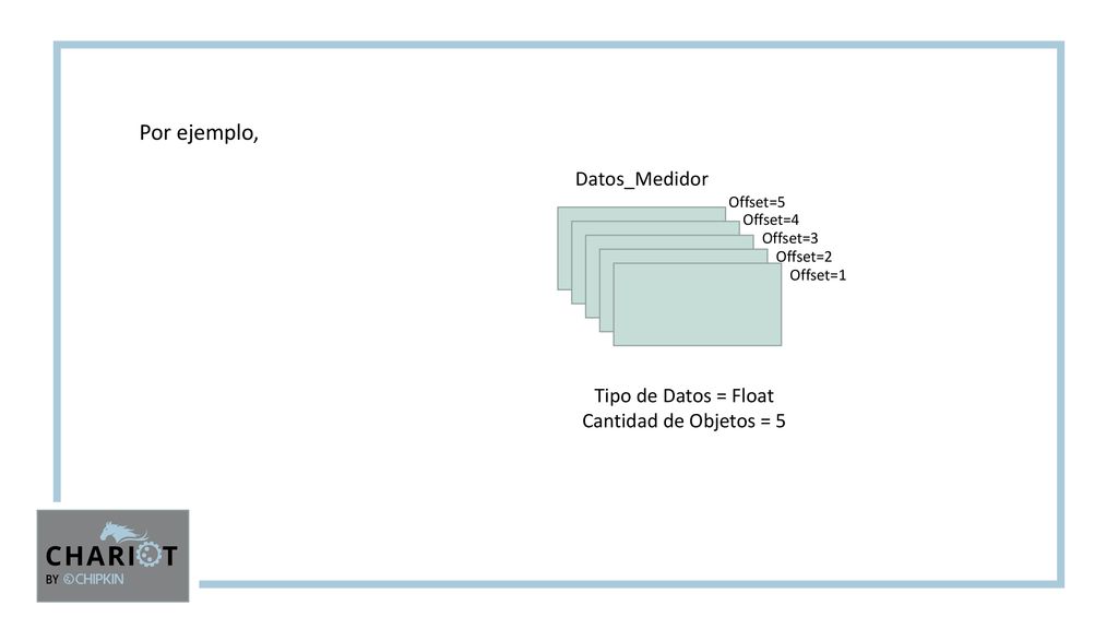 Por ejemplo, Datos_Medidor Tipo de Datos = Float