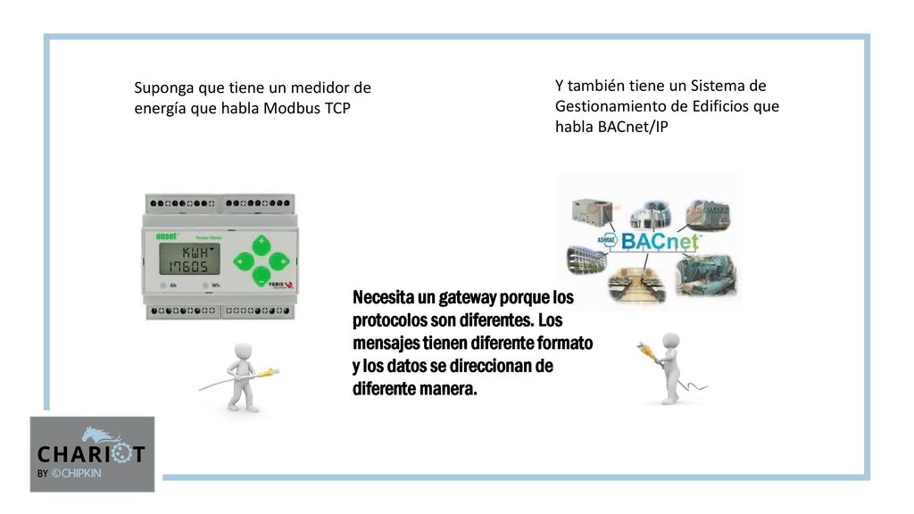 Suponga que tiene un medidor de energía que habla Modbus TCP