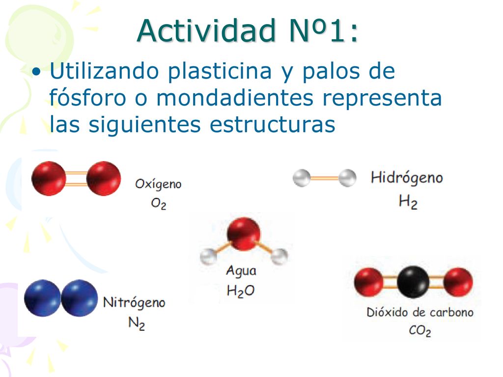 Actividad Nº1: Utilizando plasticina y palos de fósforo o mondadientes representa las siguientes estructuras.