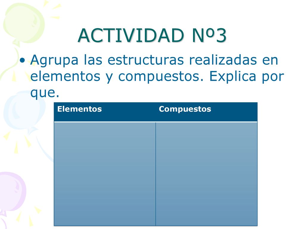ACTIVIDAD Nº3 Agrupa las estructuras realizadas en elementos y compuestos. Explica por que. Elementos.