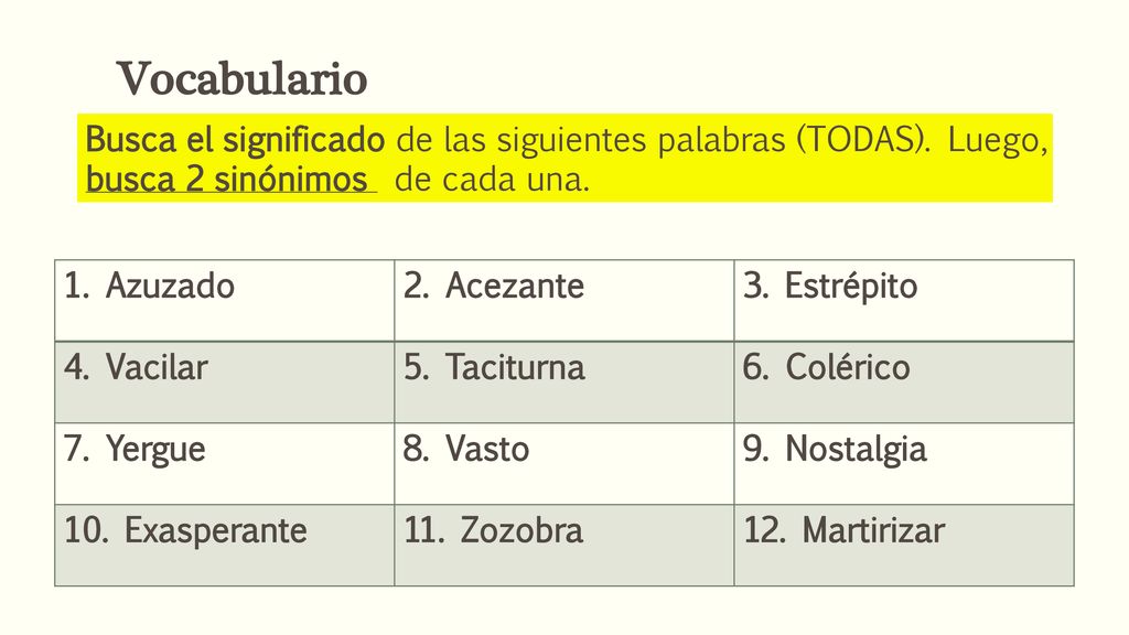 Vocabulario Busca el significado de las siguientes palabras (TODAS). Luego, busca 2 sinónimos de cada una.