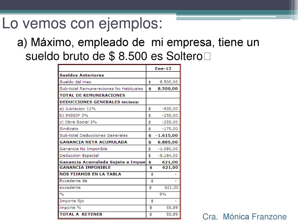 Lo vemos con ejemplos: a) Máximo, empleado de mi empresa, tiene un sueldo bruto de $ es Soltero.