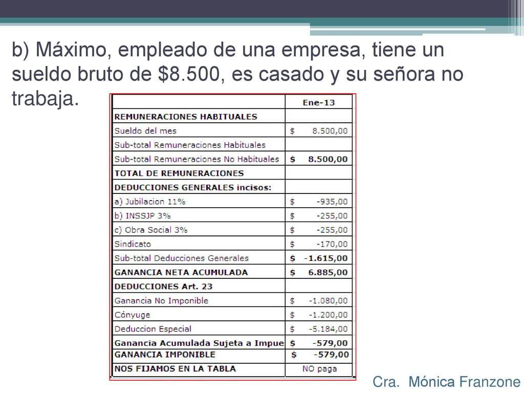 b) Máximo, empleado de una empresa, tiene un sueldo bruto de $8