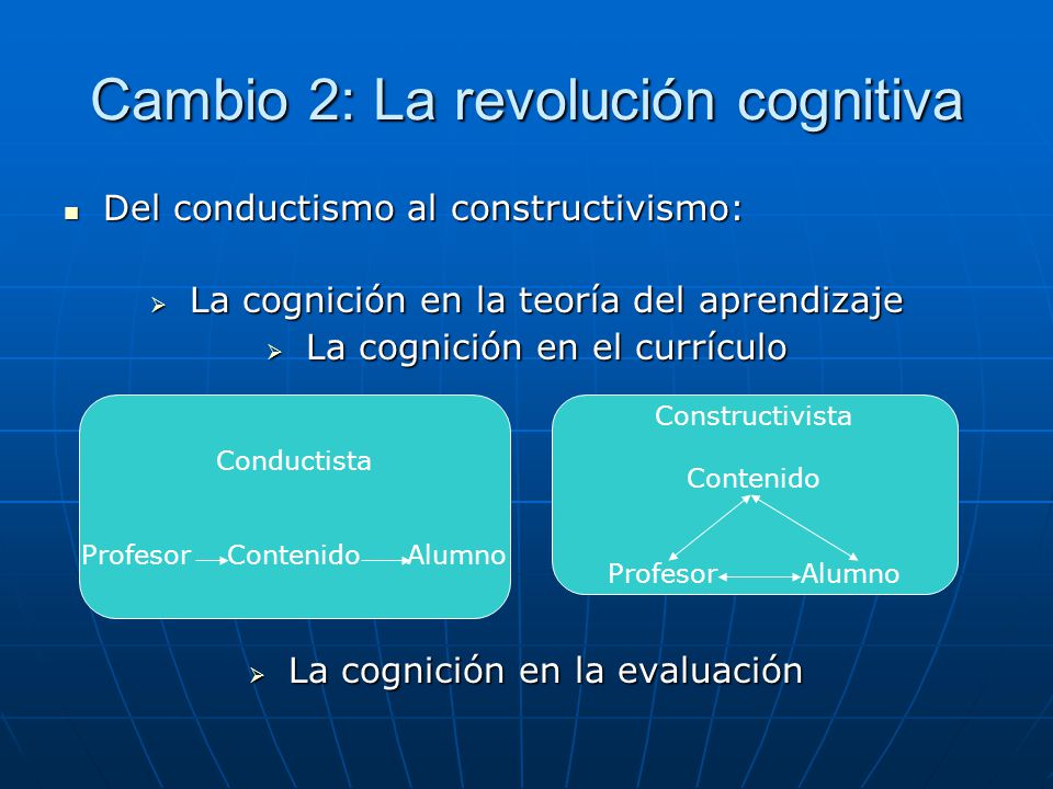 Cambio 2: La revolución cognitiva