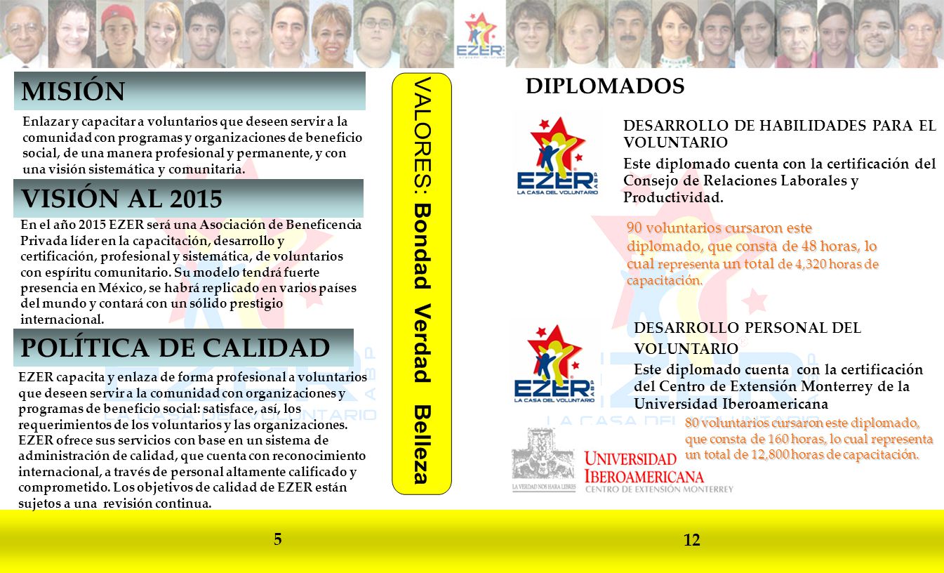 MISIÓN VISIÓN AL 2015 POLÍTICA DE CALIDAD DIPLOMADOS 5 12