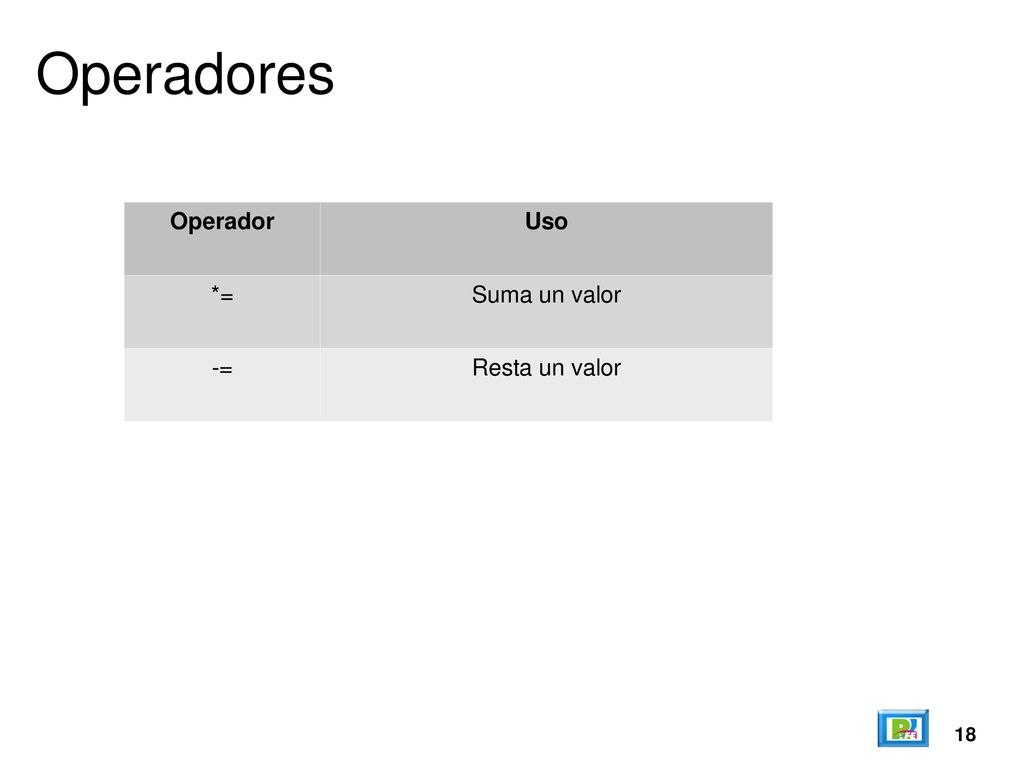 Operadores Operador Uso *= Suma un valor -= Resta un valor 18