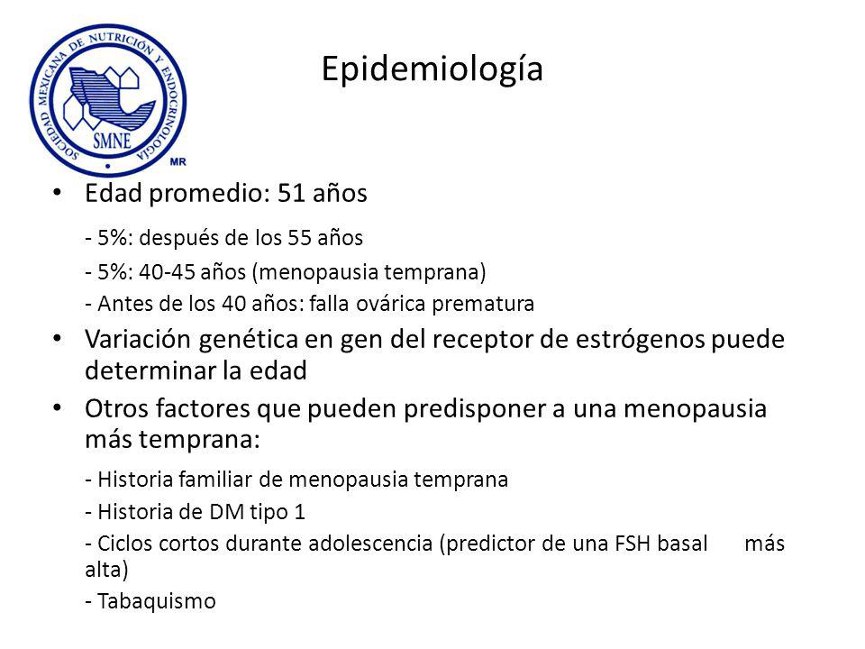 Epidemiología - 5%: después de los 55 años Edad promedio: 51 años