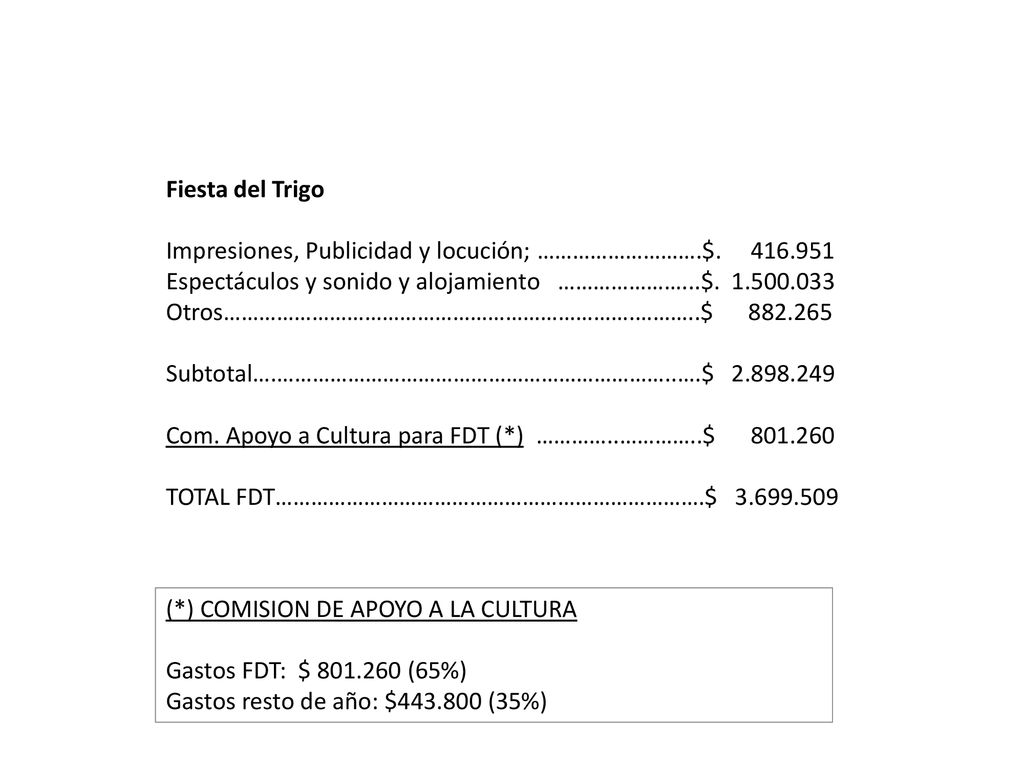 MARZO Fiesta del Trigo. Impresiones, Publicidad y locución; ……………………….$ Espectáculos y sonido y alojamiento …………………...$