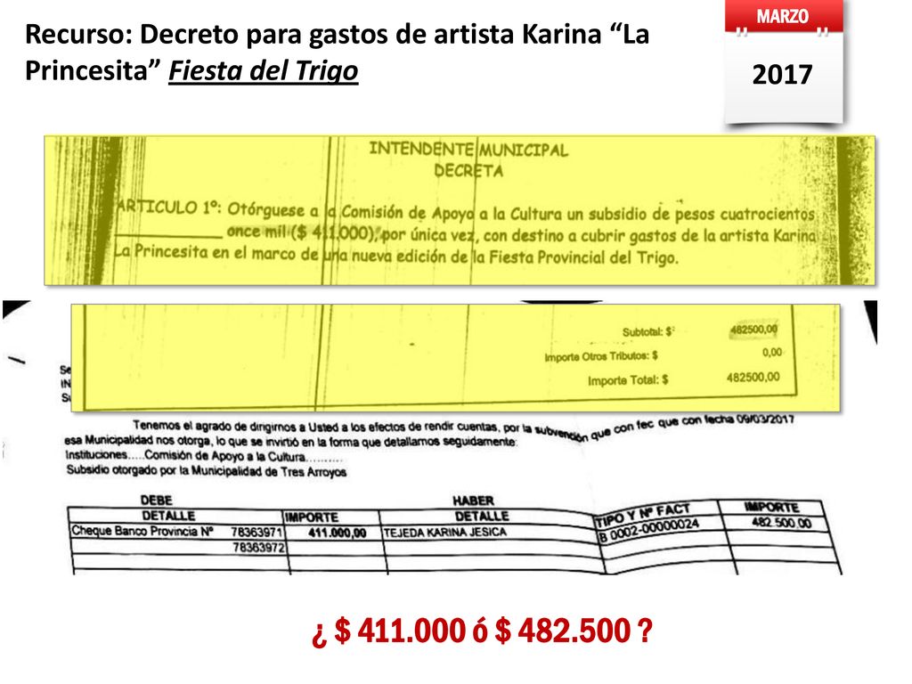 MARZO Recurso: Decreto para gastos de artista Karina La Princesita Fiesta del Trigo.