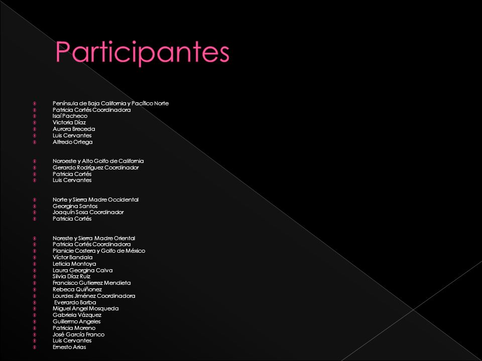 Participantes Península de Baja California y Pacífico Norte