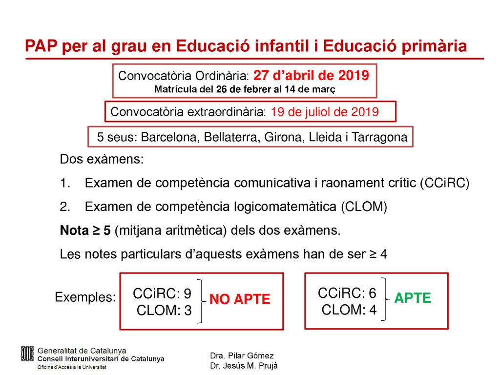 PAP per al grau en Educació infantil i Educació primària