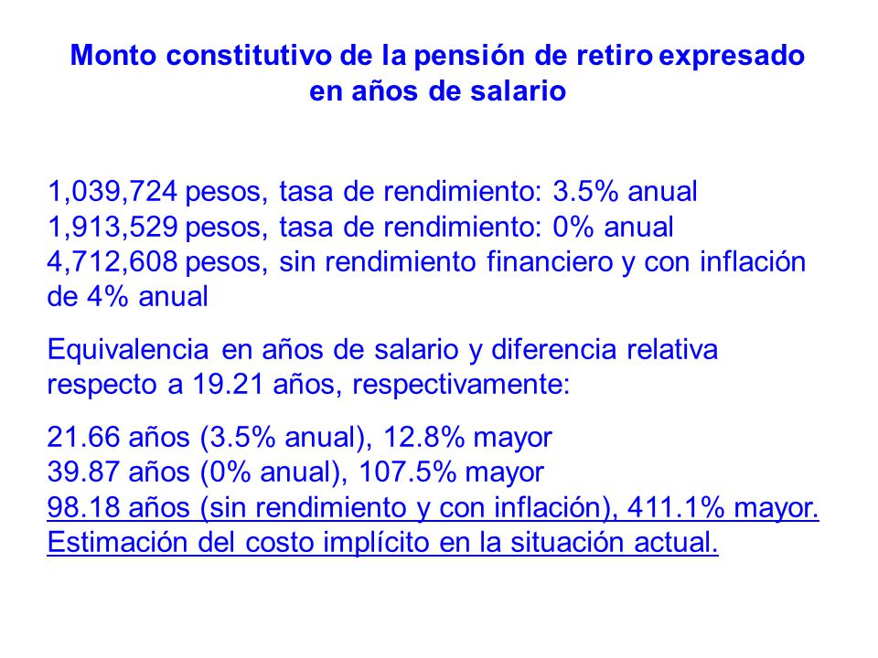 Monto constitutivo de la pensión de retiro expresado en años de salario
