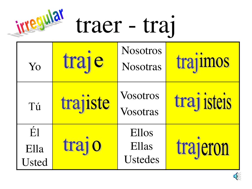 traer - traj irregular traj traj imos e traj isteis traj iste traj