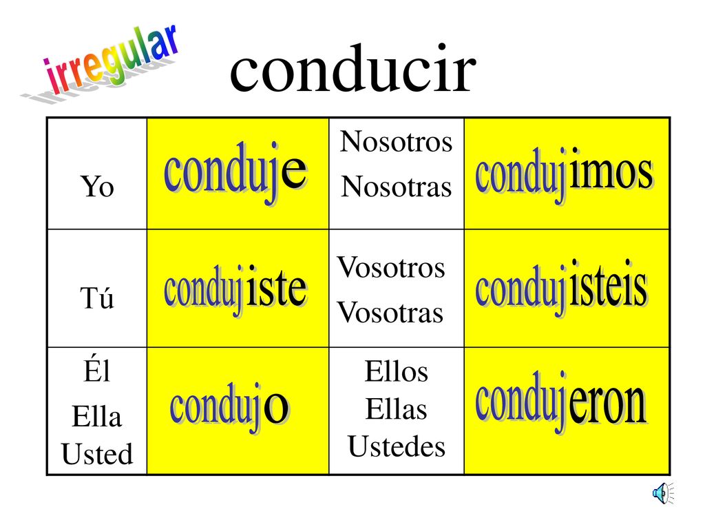 conducir irregular conduj conduj imos e isteis conduj iste conduj