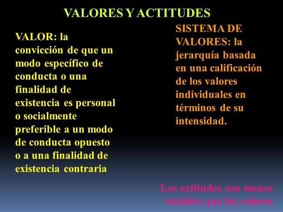 VALORES Y ACTITUDES SISTEMA DE VALORES: la jerarquía basada en una calificación de los valores individuales en términos de su intensidad.