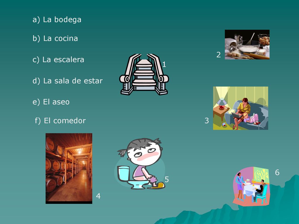 a) La bodega b) La cocina 2 c) La escalera 1 d) La sala de estar e) El aseo f) El comedor