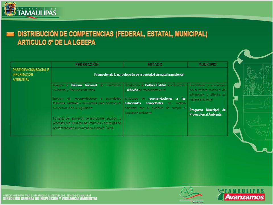 Promoción de la participación de la sociedad en materia ambiental.