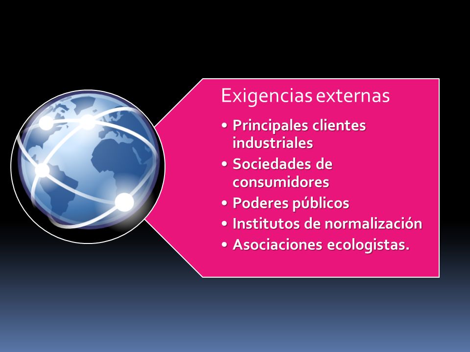 Exigencias externas Principales clientes industriales. Sociedades de consumidores. Poderes públicos.