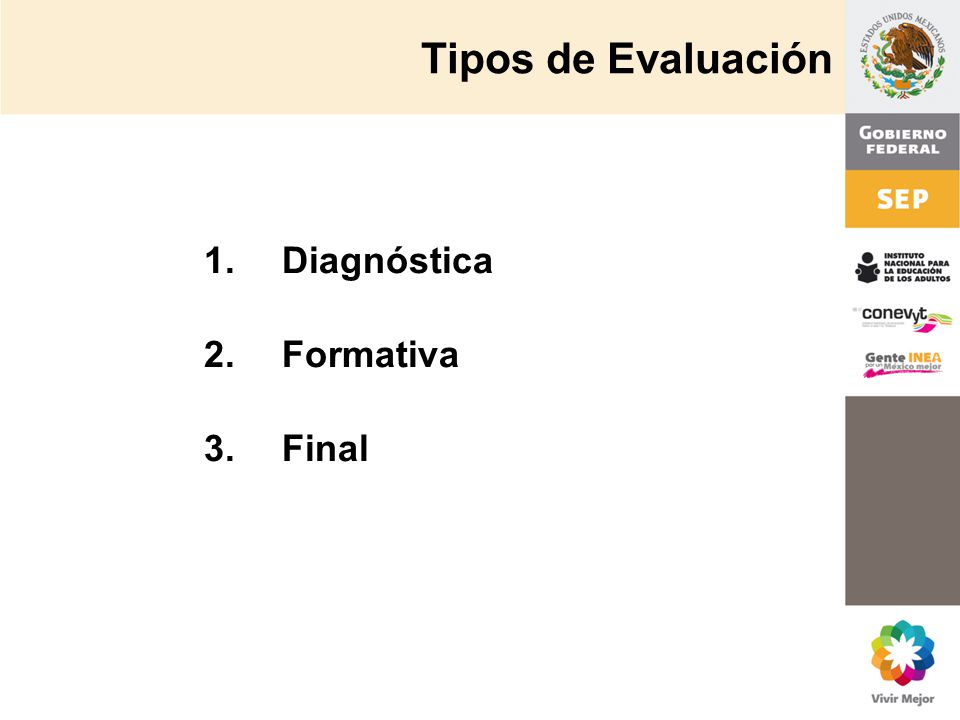 Tipos de Evaluación Diagnóstica Formativa Final