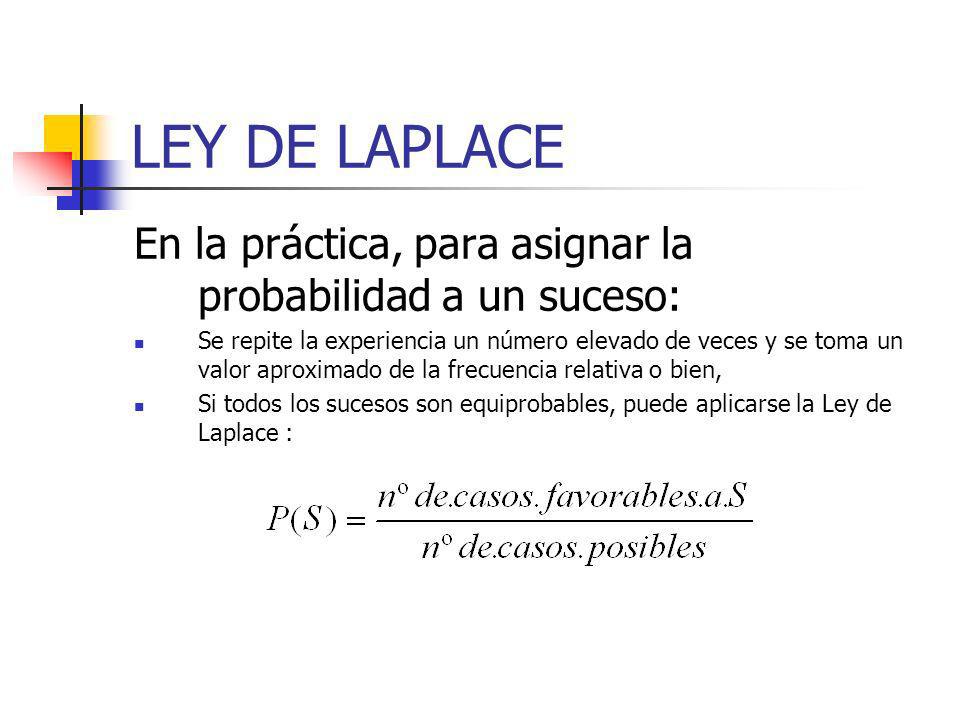 LEY DE LAPLACE En la práctica, para asignar la probabilidad a un suceso:
