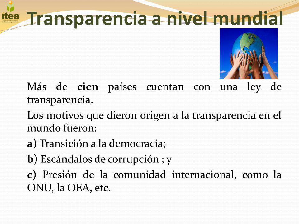 Transparencia a nivel mundial