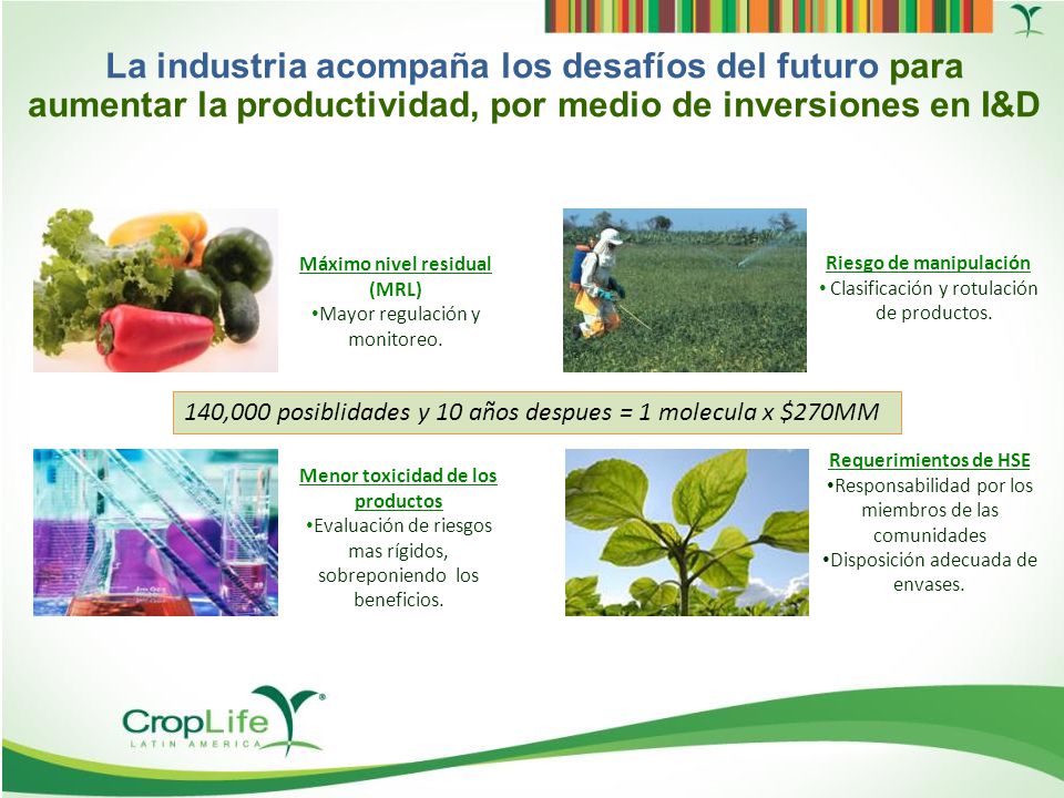 La industria acompaña los desafíos del futuro para aumentar la productividad, por medio de inversiones en I&D