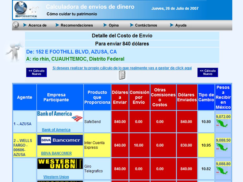 Bank Of America en la Calculadora de Envíos de Dinero. Índice