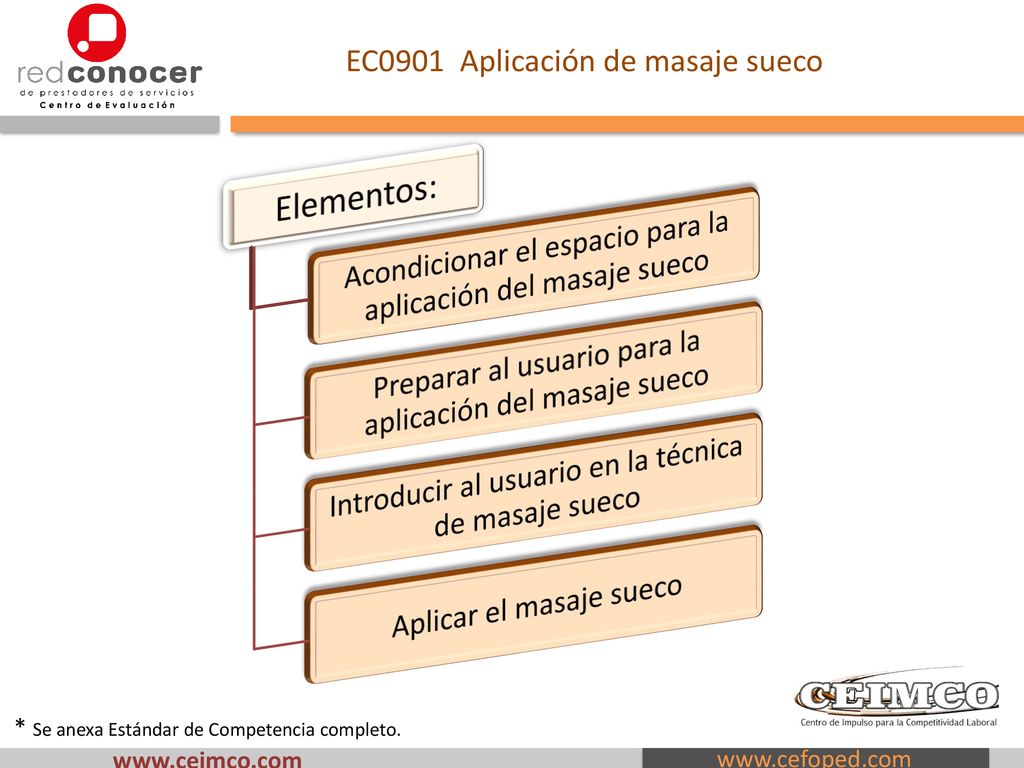 Elementos: Acondicionar el espacio para la aplicación del masaje sueco