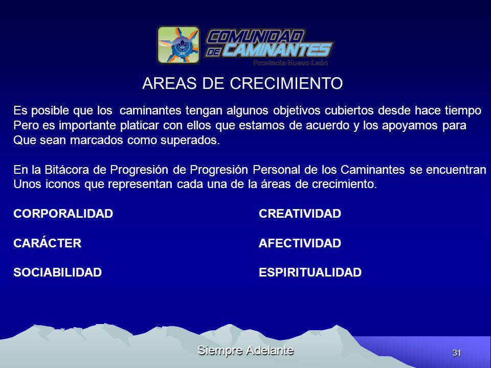 AREAS DE CRECIMIENTO Es posible que los caminantes tengan algunos objetivos cubiertos desde hace tiempo.