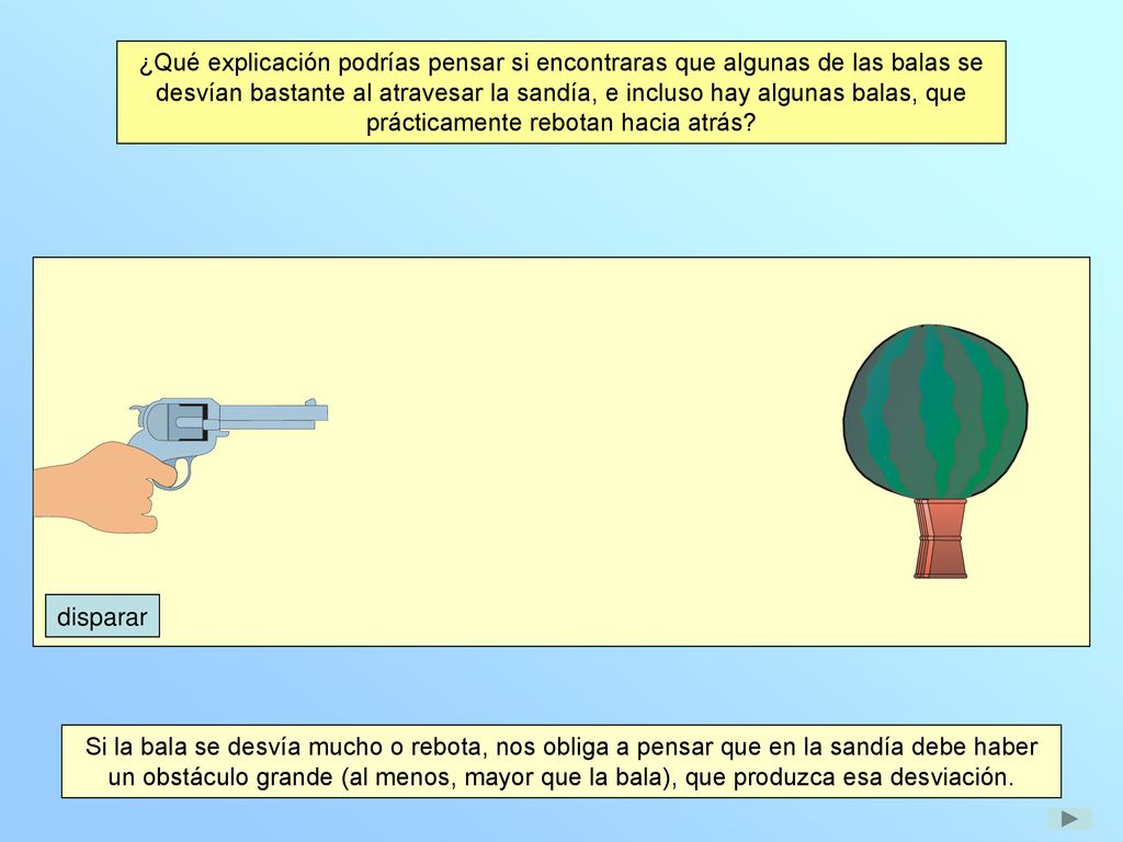 ¿Qué explicación podrías pensar si encontraras que algunas de las balas se desvían bastante al atravesar la sandía, e incluso hay algunas balas, que prácticamente rebotan hacia atrás