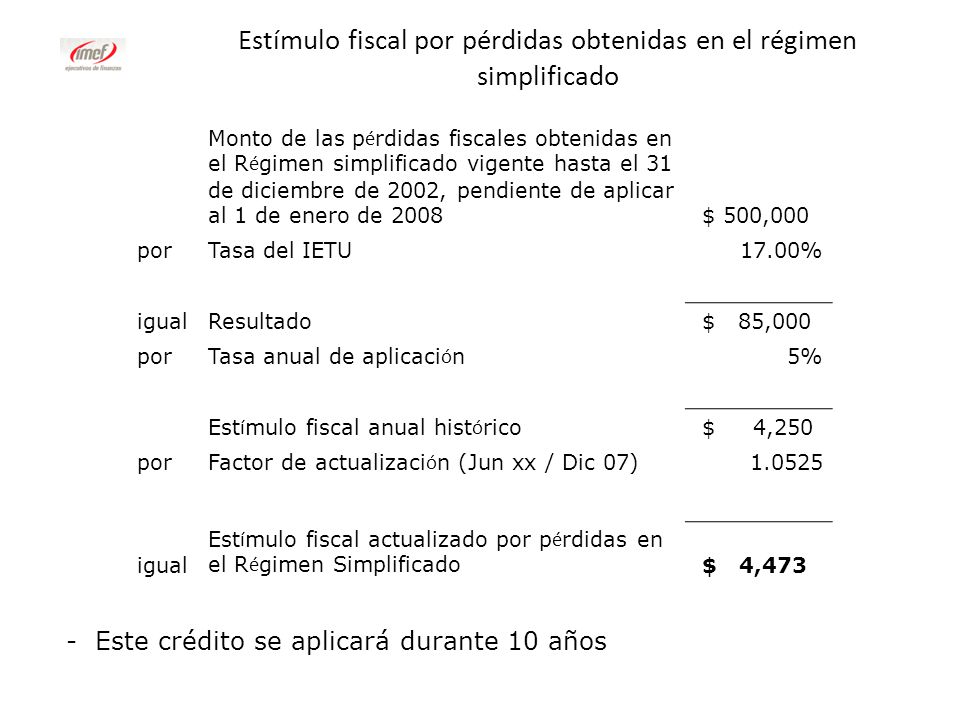 Estímulo fiscal por pérdidas obtenidas en el régimen simplificado