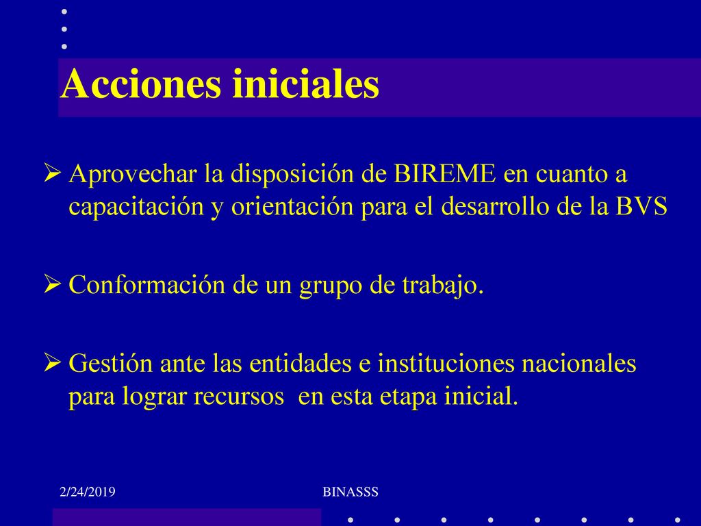 Instrucciones: Reemplazar iconos de ejemplo por iconos de documentos activos así: Crear documento en Word.