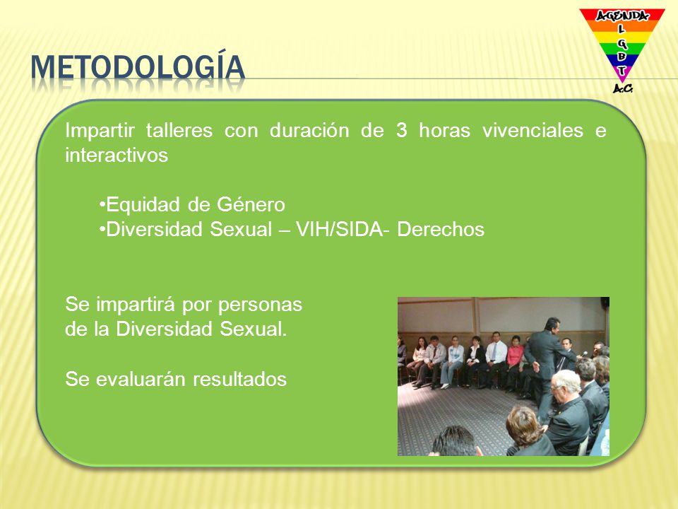 Metodología Impartir talleres con duración de 3 horas vivenciales e interactivos. Equidad de Género.