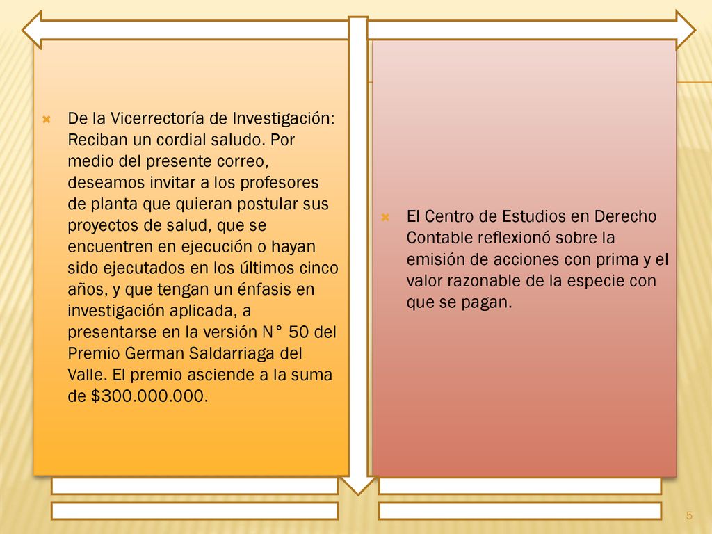 De la Vicerrectoría de Investigación: Reciban un cordial saludo