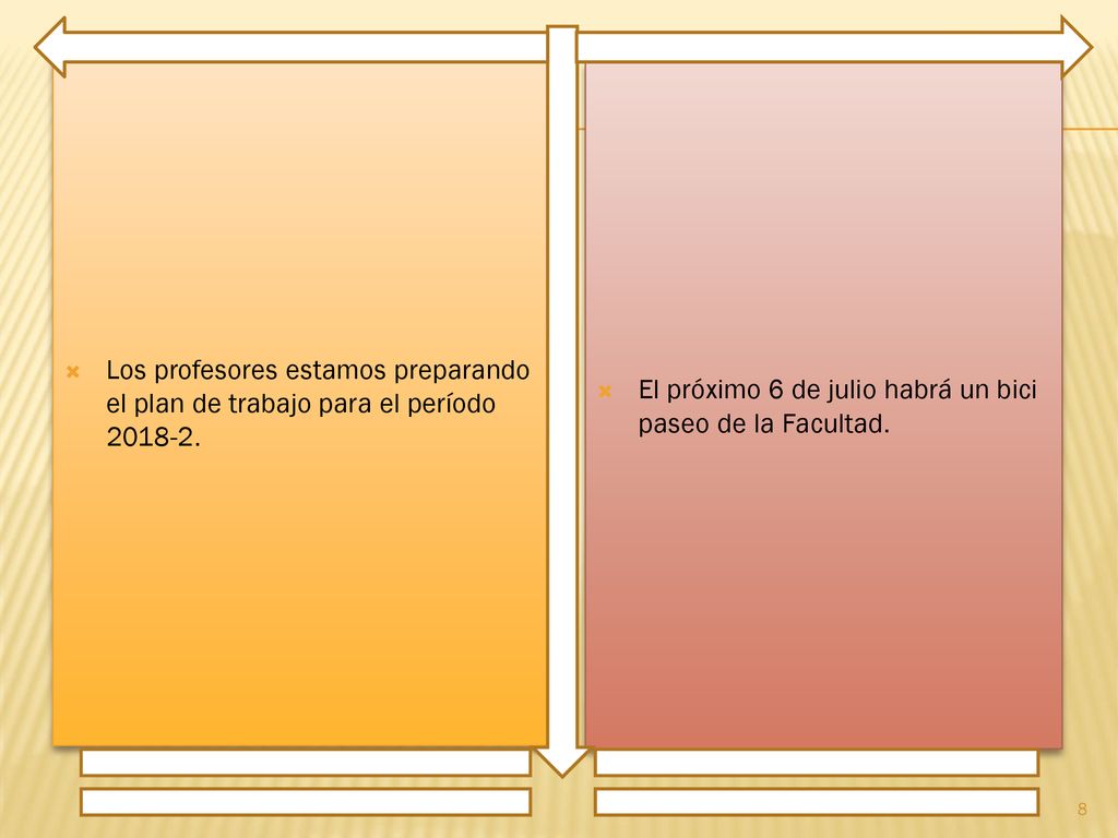 Los profesores estamos preparando el plan de trabajo para el período