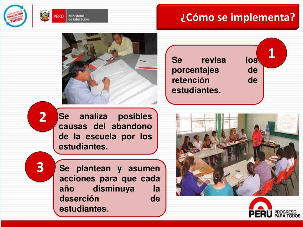 ¿Cómo se implementa 1. Se revisa los porcentajes de retención de estudiantes. 2.