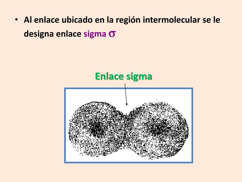 Al enlace ubicado en la región intermolecular se le designa enlace sigma 