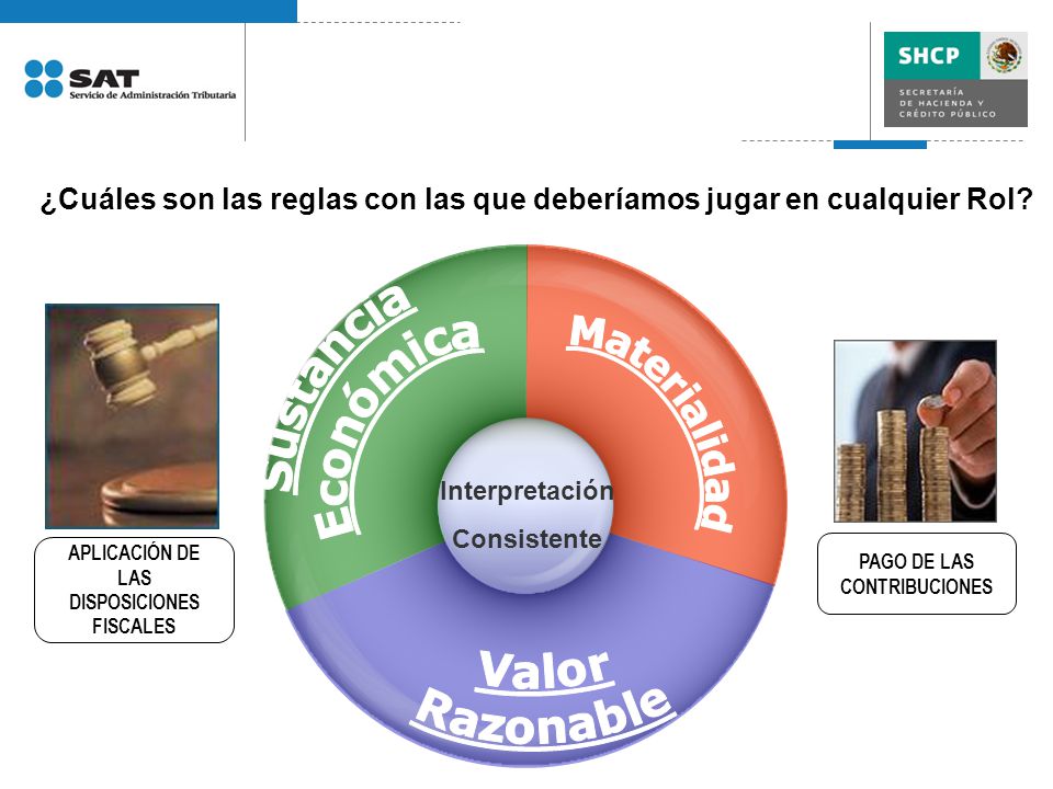¿Cuáles son las reglas con las que deberíamos jugar en cualquier Rol
