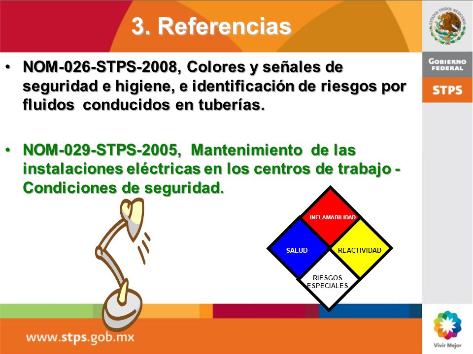 3. Referencias NOM-026-STPS-2008, Colores y señales de seguridad e higiene, e identificación de riesgos por fluidos conducidos en tuberías.