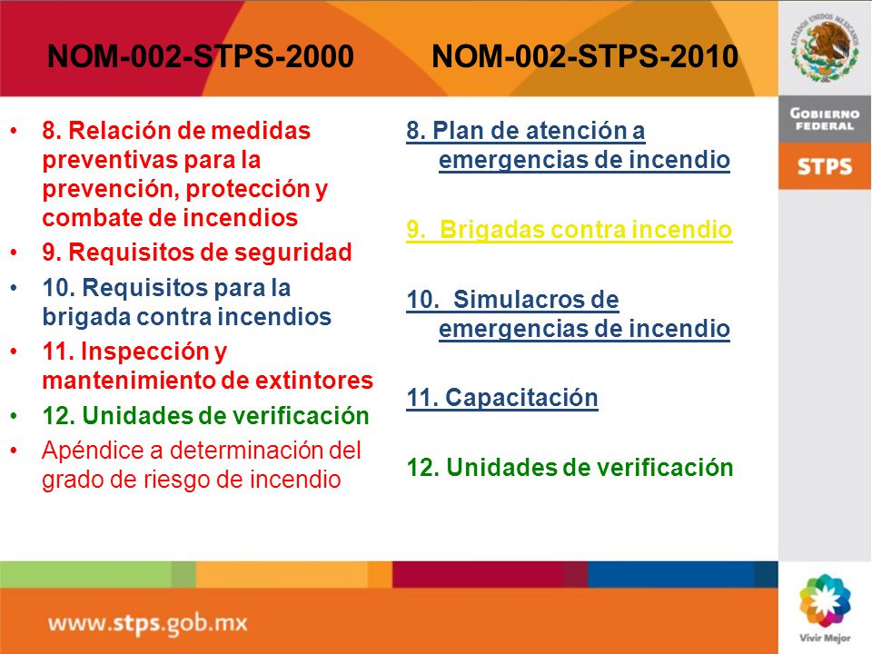 NOM-002-STPS-2000 NOM-002-STPS-2010