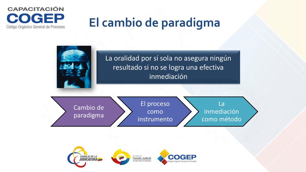 El cambio de paradigma La oralidad por sí sola no asegura ningún resultado si no se logra una efectiva inmediación.