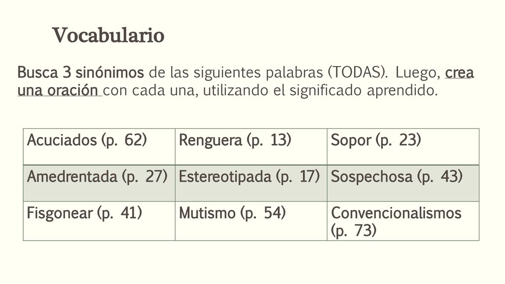 Vocabulario Busca 3 sinónimos de las siguientes palabras (TODAS). Luego, crea una oración con cada una, utilizando el significado aprendido.