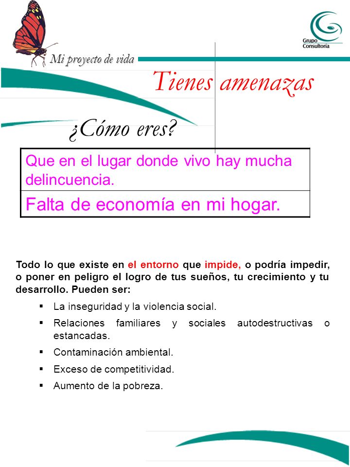 Tienes amenazas ¿Cómo eres Falta de economía en mi hogar.