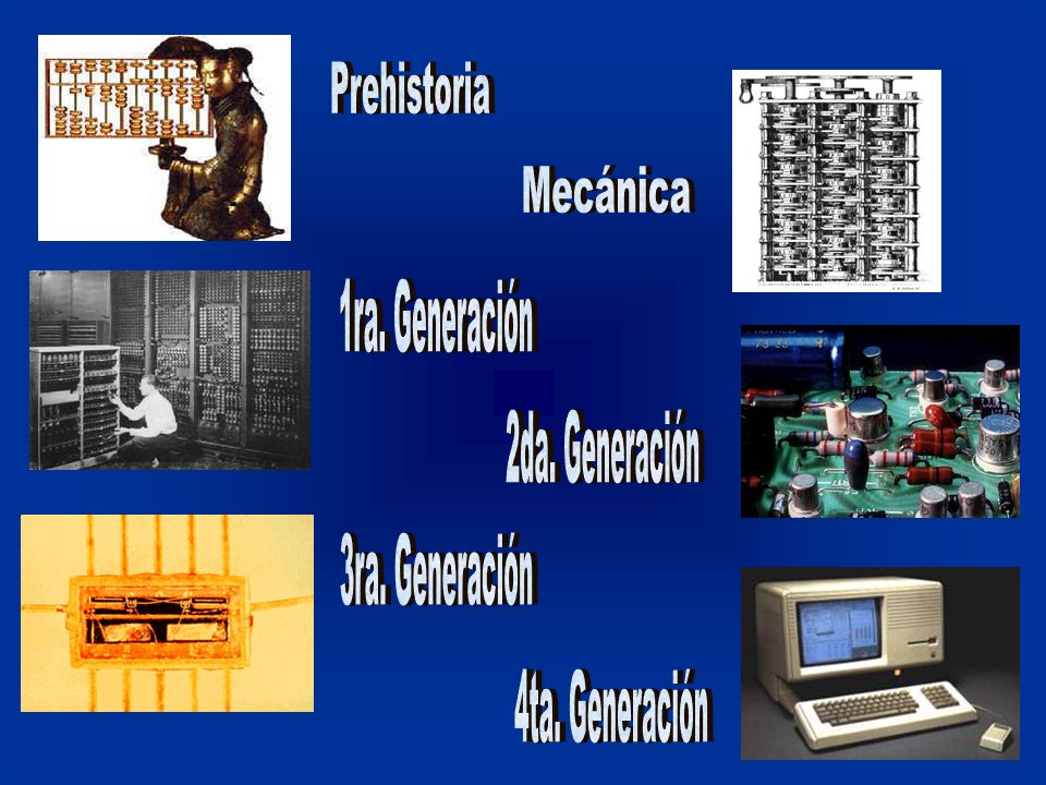 Prehistoria Mecánica 1ra. Generación 2da. Generación 3ra. Generación 4ta. Generación
