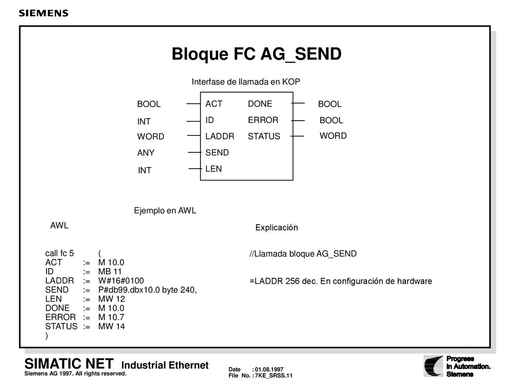 Bloque FC AG_SEND Interfase de llamada en KOP ACT DONE ID ERROR