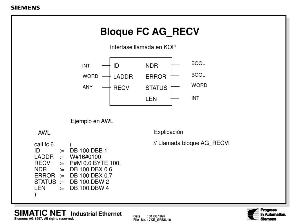 Bloque FC AG_RECV Interfase llamada en KOP ID NDR LADDR ERROR