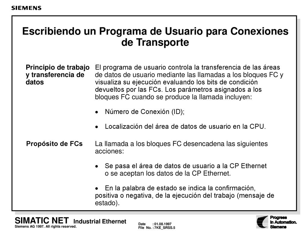 Escribiendo un Programa de Usuario para Conexiones de Transporte