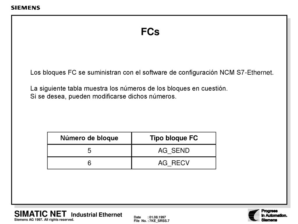 FCs Los bloques FC se suministran con el software de configuración NCM S7-Ethernet.