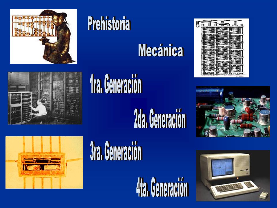 Prehistoria Mecánica 1ra. Generación 2da. Generación 3ra. Generación 4ta. Generación